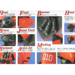 Bandai Gundam MS-14B/C Gelgoog Cannon MG 1/100 Scale Model Kit