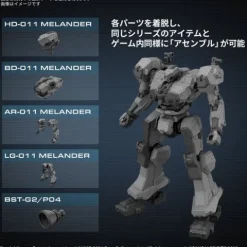 Bandai Hobby Armored Core VI 30 Minutes Missions Balam Industries BD-011 Melander 1/144 Scale Model Kit