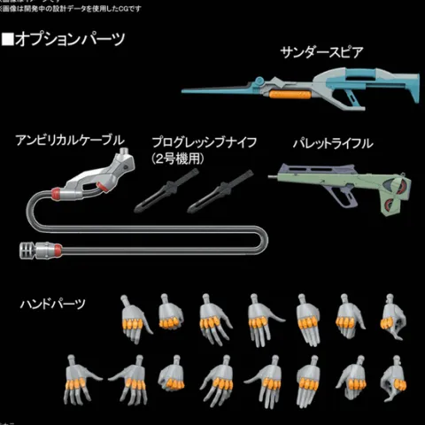Bandai Hobby Neon Genesis Evangelion EVA Unit-02 RG 1/144 Scale Model Kit