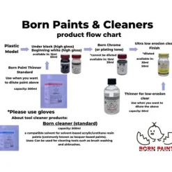 Born Paint TRU42024 Gentle Yellow 50ml Lacquer Paint Bottle